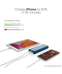 Urban Vitamin Pasadena 20.000 mAh 18 W PD Powerbank