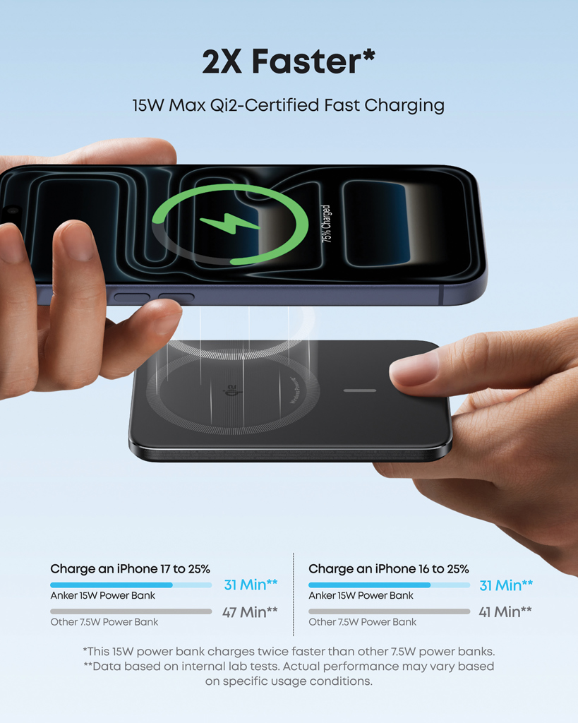 Anker Nano 5000 mAh 15W MagGo Slim Qi2 Magnetisk Trådløs Powerbank