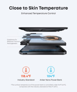Anker Nano 5000 mAh 15W MagGo Slim Qi2 Magnetisk Trådløs Powerbank