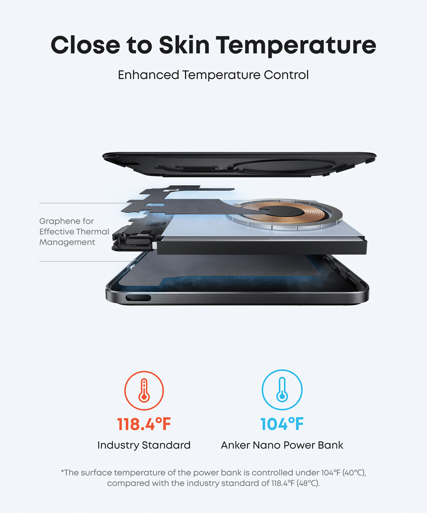 Anker Nano 5000 mAh 15W MagGo Slim Qi2 Magnetisk Trådløs Powerbank